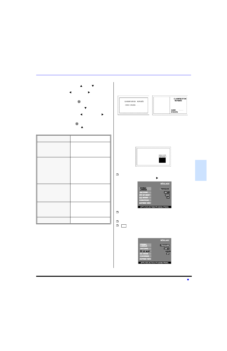 Reglage | Sony PT-47WX53 User Manual | Page 93 / 104