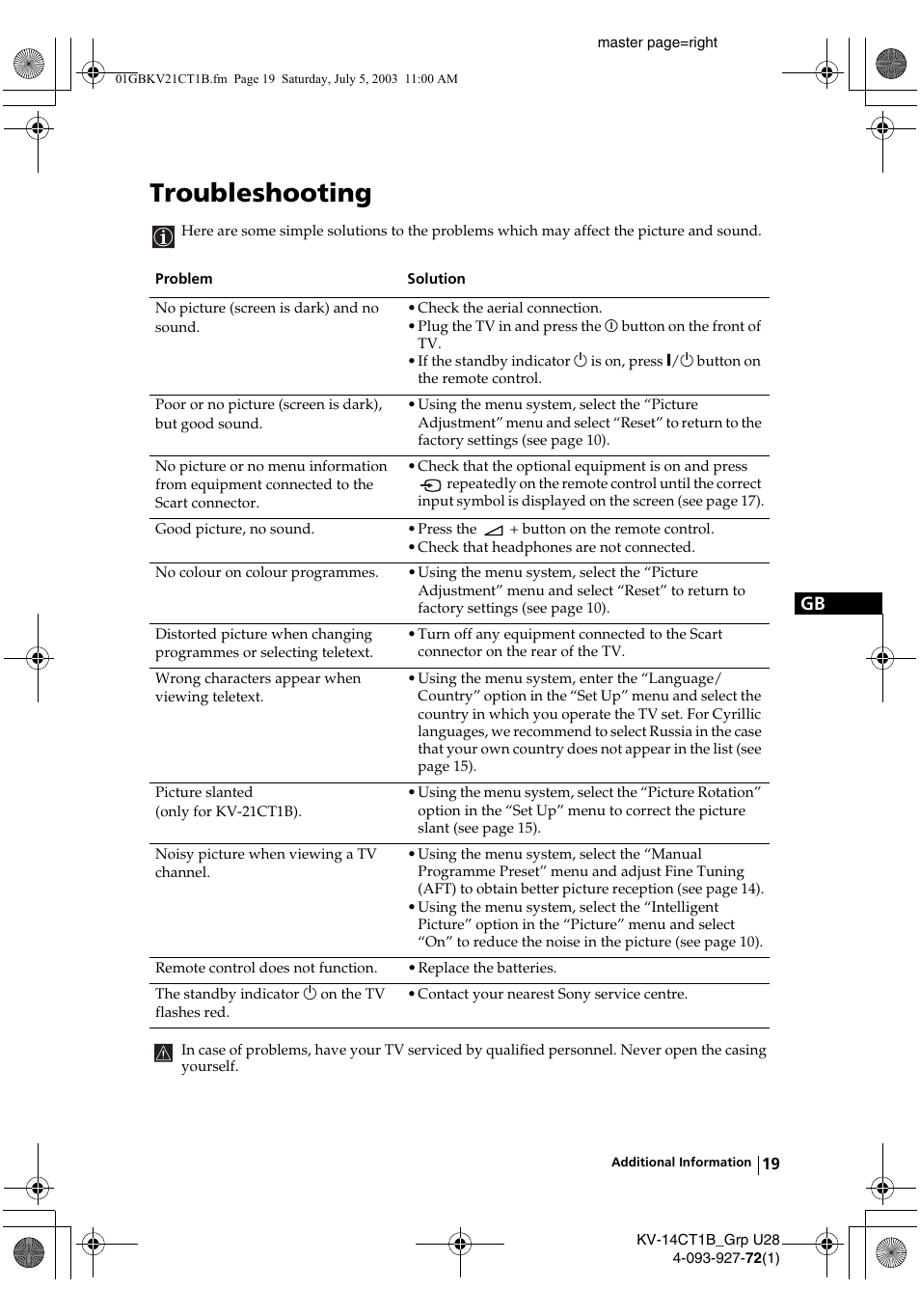 Troubleshooting | Sony KV-21CT1B User Manual | Page 19 / 20