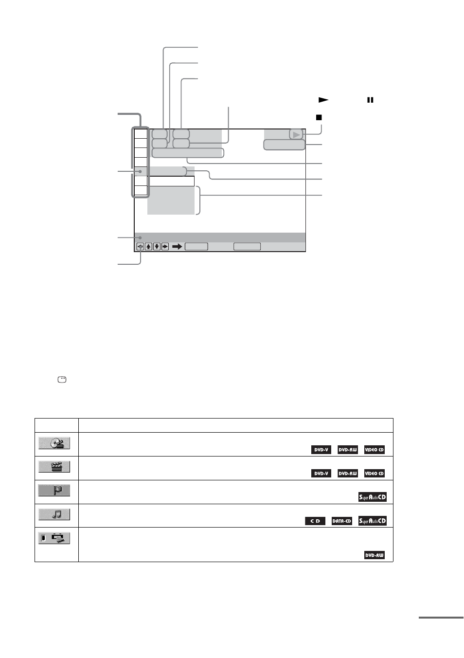 List of control menu items | Sony DAV-DZ300 User Manual | Page 11 / 100