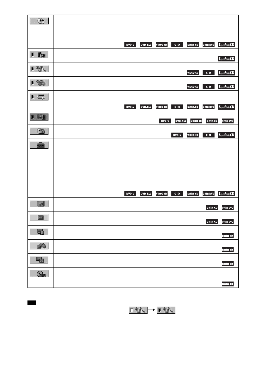 Sony DAV-DZ300 User Manual | Page 12 / 100