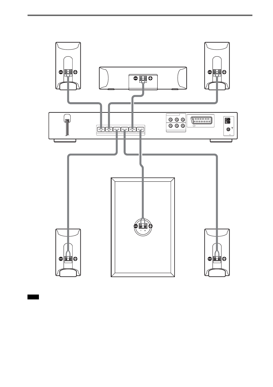Connecting the speakers | Sony DAV-DZ300 User Manual | Page 16 / 100