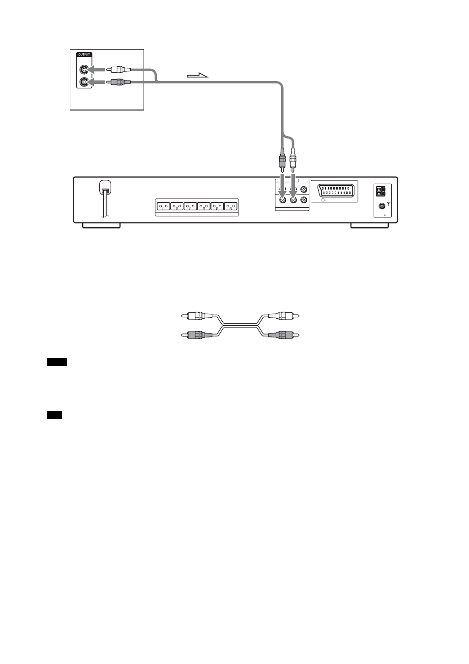 Tv to sat (audio in) white (l/audio) red (r/audio) | Sony DAV-DZ300 User Manual | Page 24 / 100