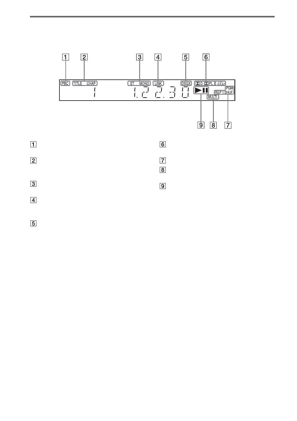 Front panel display, Ay (92) | Sony DAV-DZ300 User Manual | Page 92 / 100