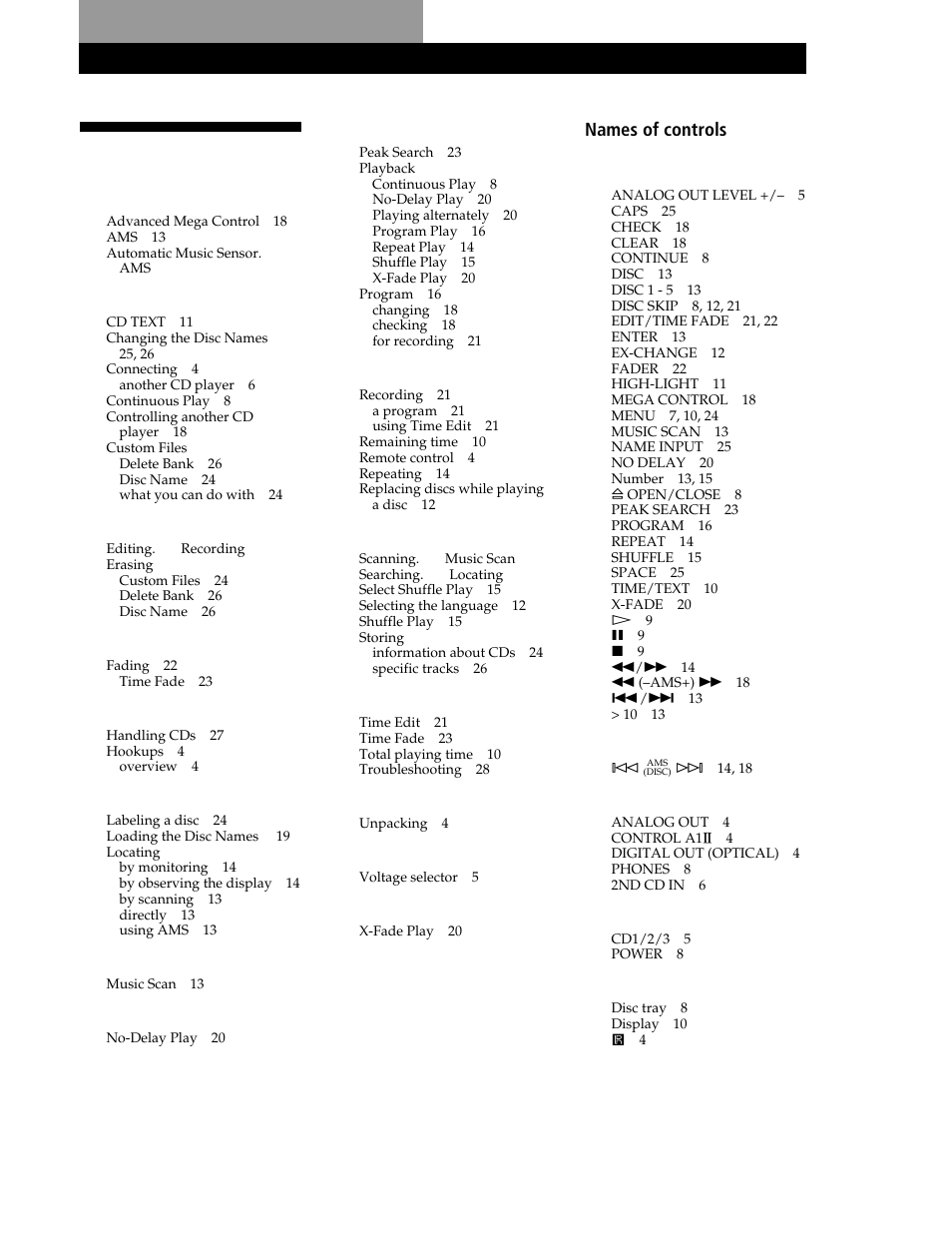 Index | Sony CDP-CE545 User Manual | Page 29 / 88