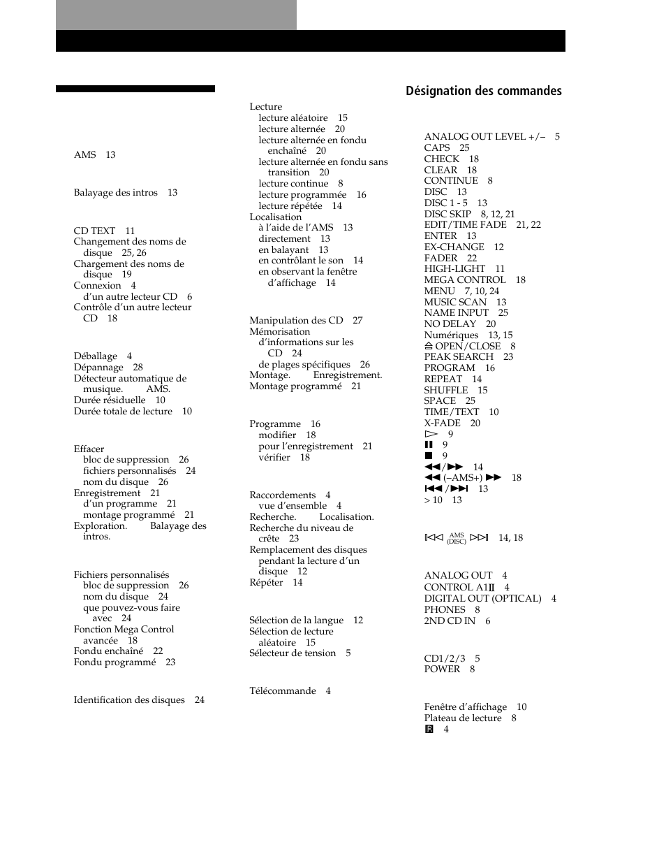 Index | Sony CDP-CE545 User Manual | Page 57 / 88