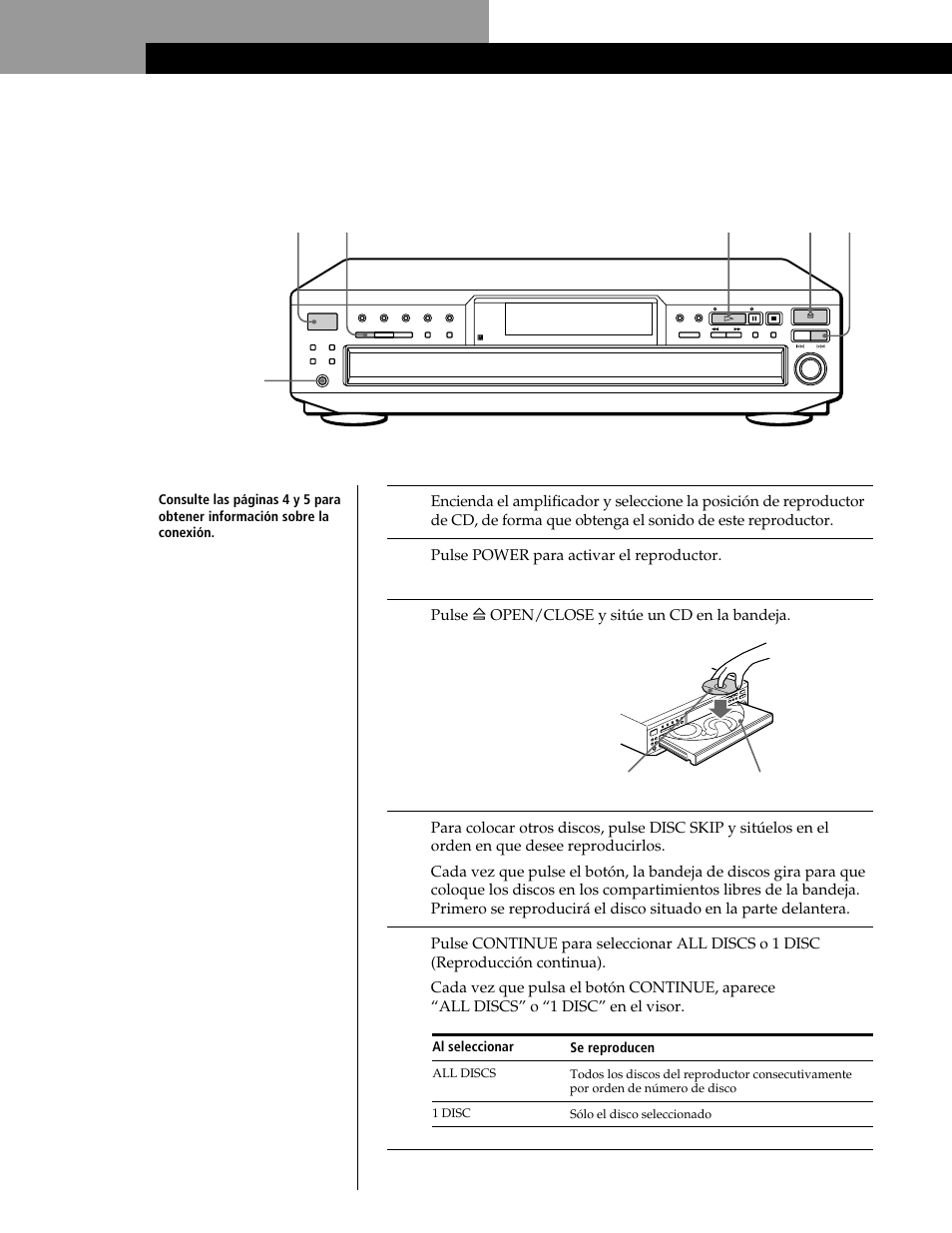 Operaciones básicas | Sony CDP-CE545 User Manual | Page 64 / 88