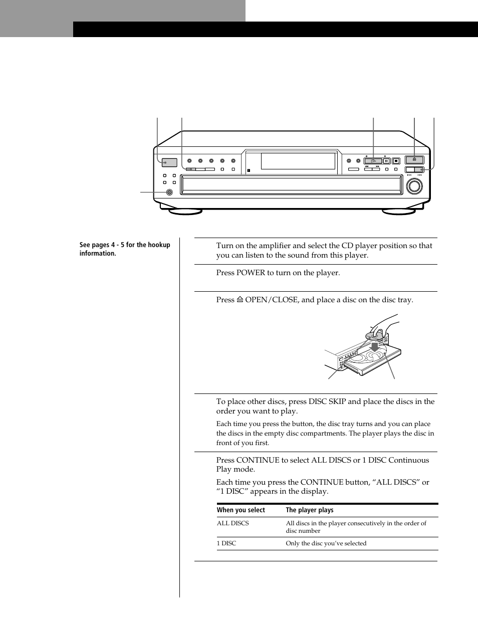 Playing a cd 2 5, Basic operations | Sony CDP-CE545 User Manual | Page 8 / 88