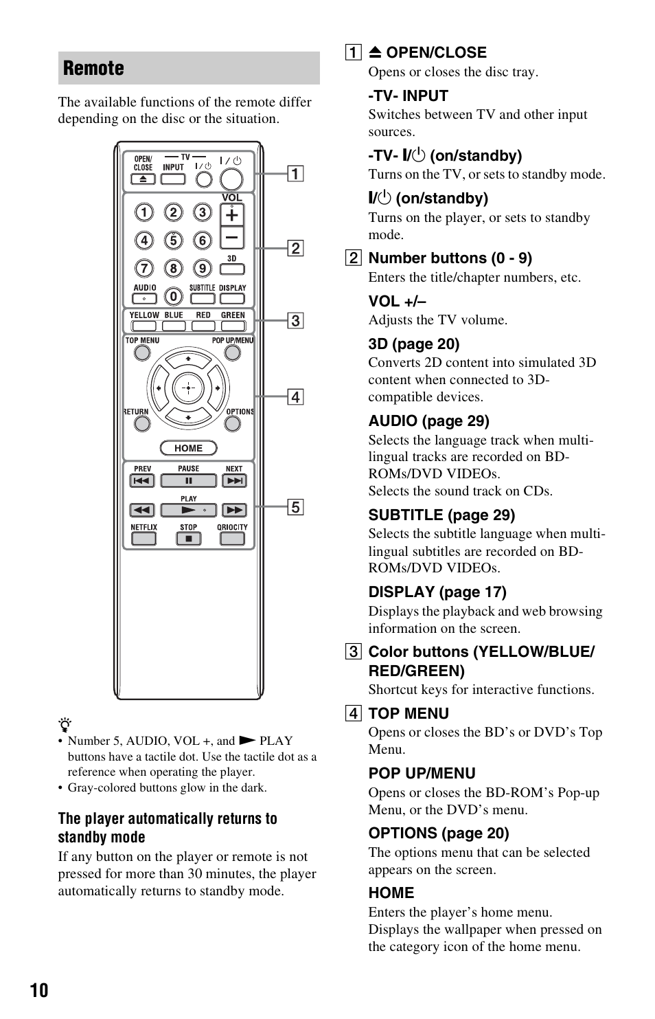 Remote | Sony BDP-S780 User Manual | Page 10 / 44