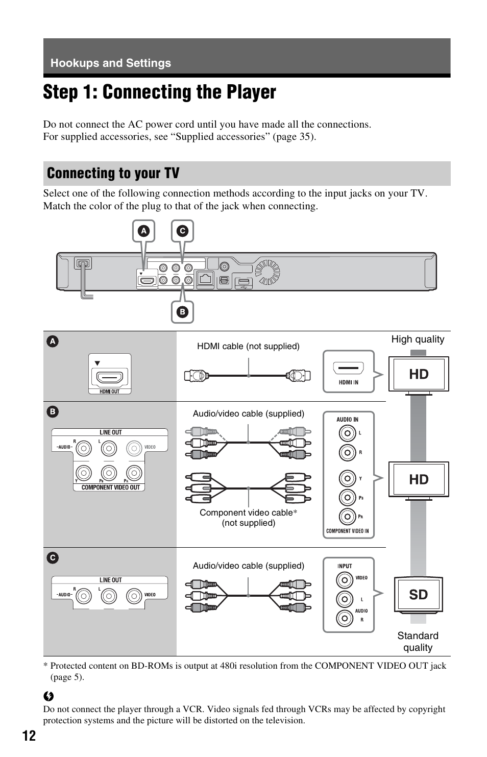 Hookups and settings, Step 1: connecting the player, Connecting to your tv | Sony BDP-S780 User Manual | Page 12 / 44