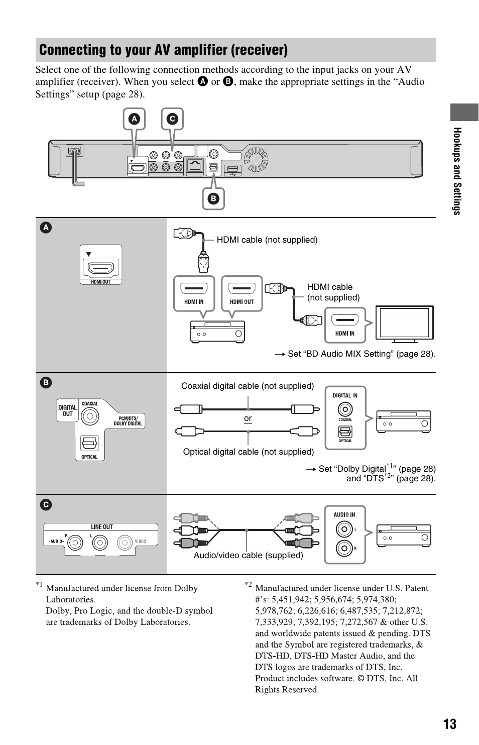 Connecting to your av amplifier (receiver) | Sony BDP-S780 User Manual | Page 13 / 44