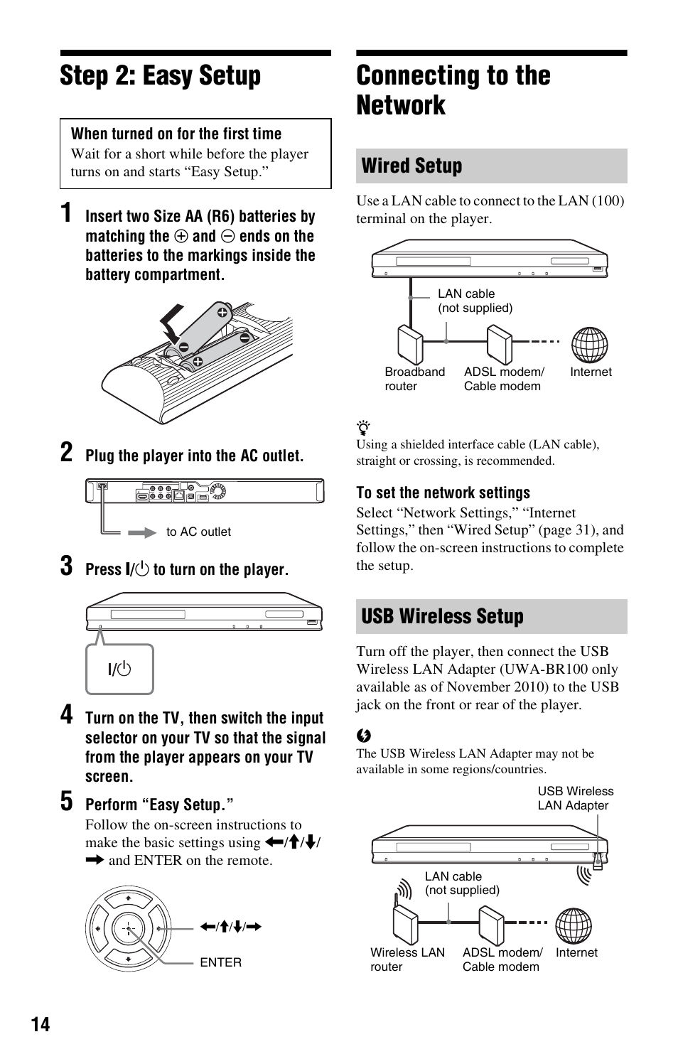 Step 2: easy setup, Connecting to the network, Step 2: easy setup connecting to the network | Step 2: easy setup 1, Wired setup usb wireless setup | Sony BDP-S780 User Manual | Page 14 / 44
