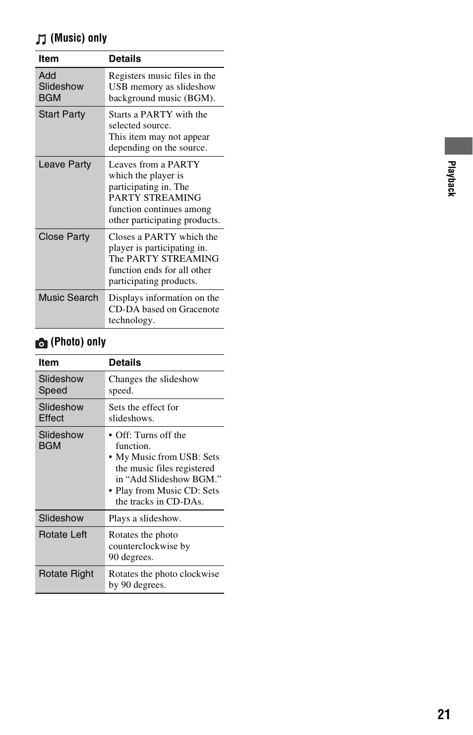 Sony BDP-S780 User Manual | Page 21 / 44