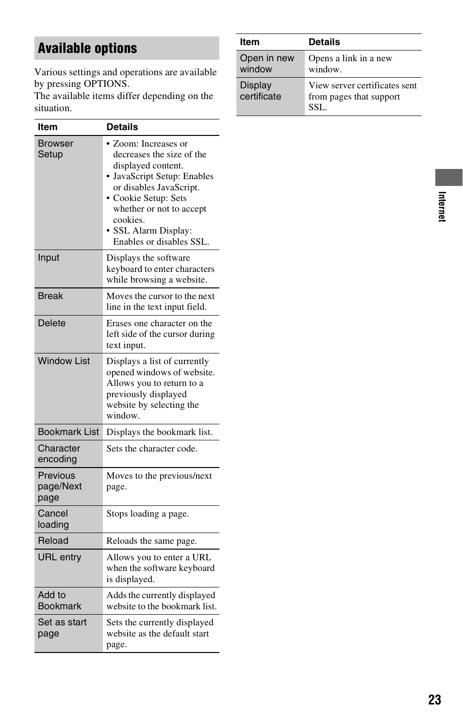 Available options | Sony BDP-S780 User Manual | Page 23 / 44