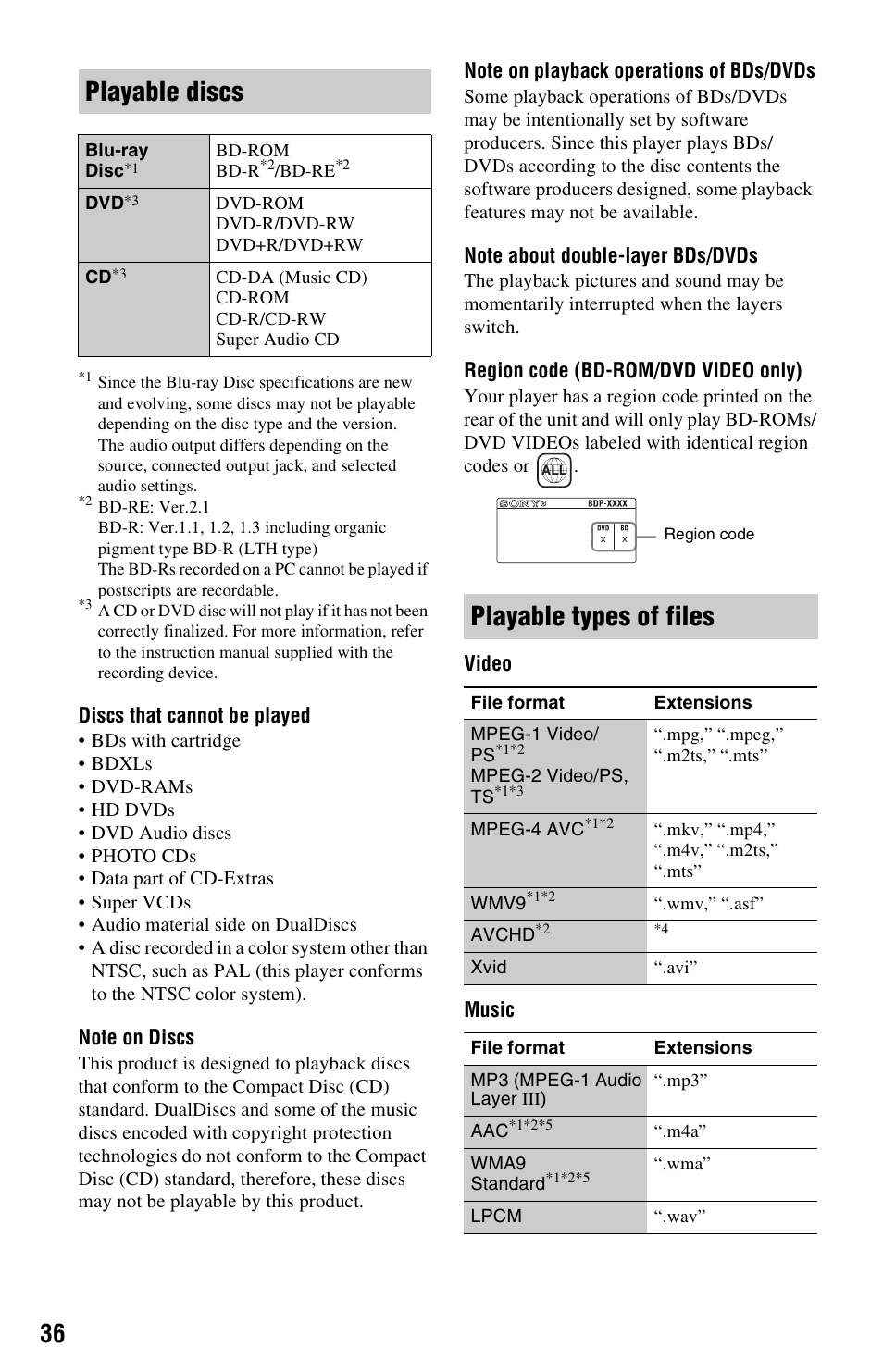 Playable discs, Playable types of files | Sony BDP-S780 User Manual | Page 36 / 44