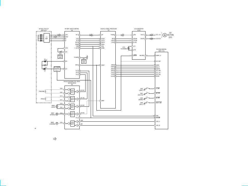 Cdx-1000rf | Sony CDX-1000RF User Manual | Page 12 / 38