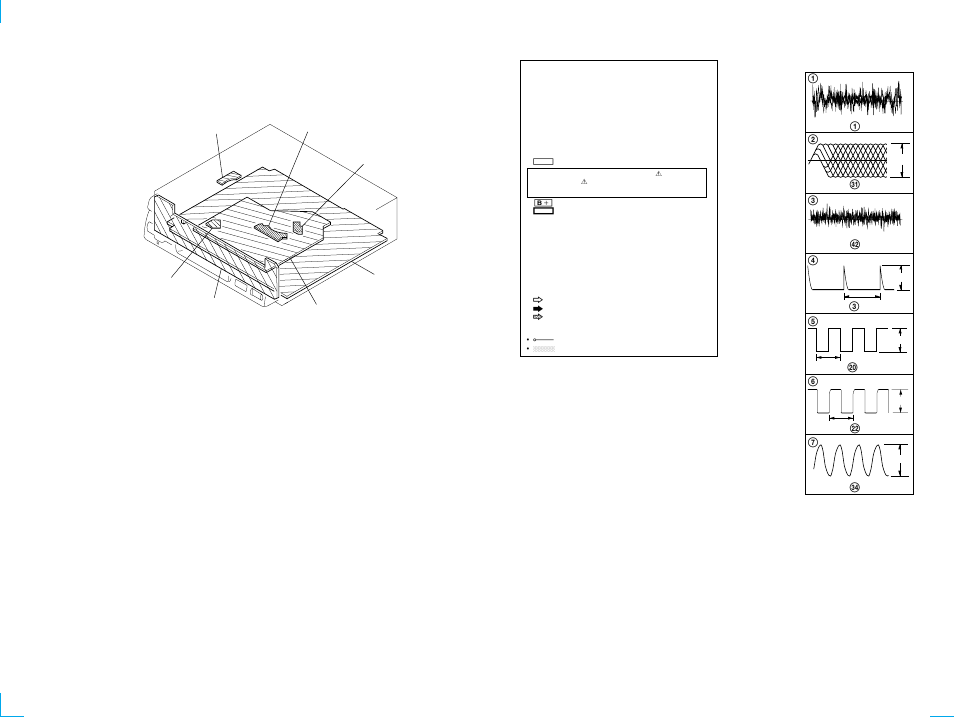 Sony CDX-1000RF User Manual | Page 15 / 38