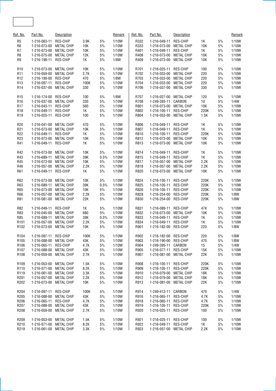 Main | Sony CDX-1000RF User Manual | Page 34 / 38