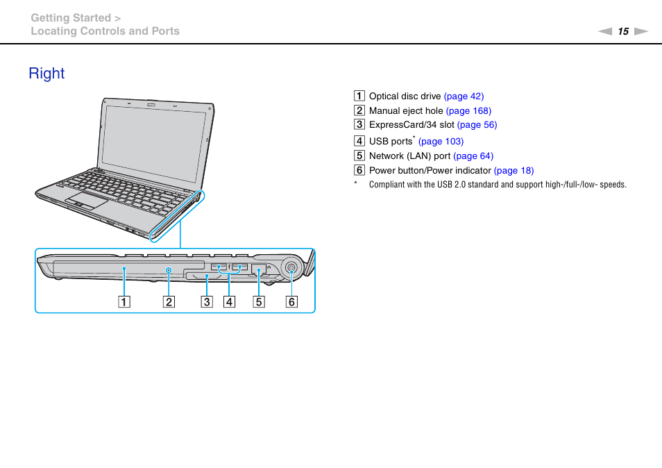 Right | Sony VAIO VPCS13 User Manual | Page 15 / 192