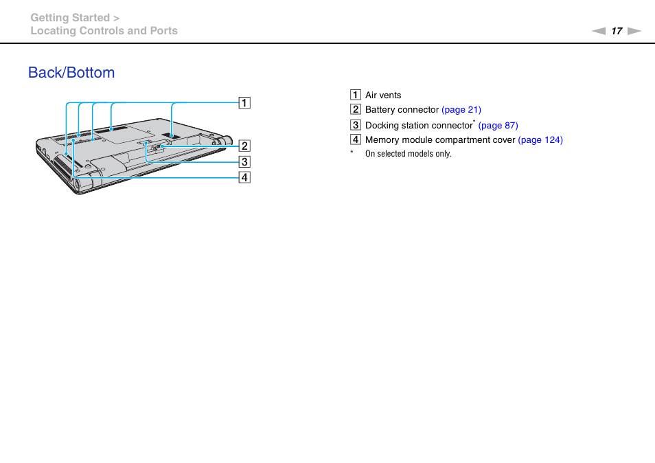 Back/bottom | Sony VAIO VPCS13 User Manual | Page 17 / 192