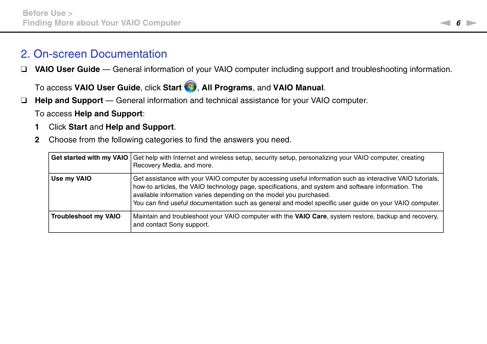 On-screen documentation | Sony VAIO VPCS13 User Manual | Page 6 / 192