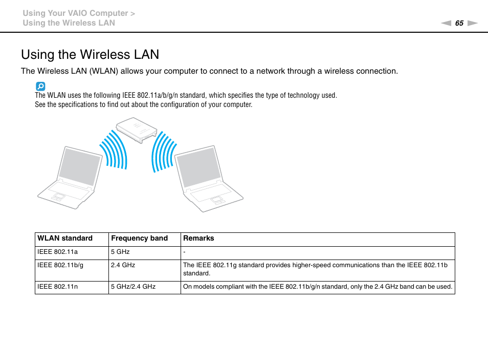 Using the wireless lan | Sony VAIO VPCS13 User Manual | Page 65 / 192