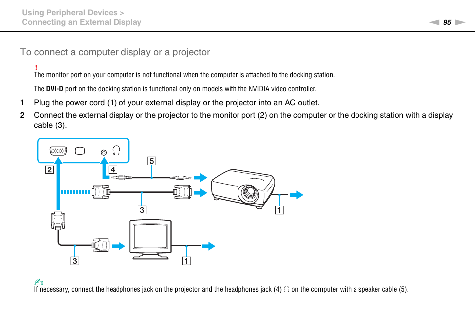 Sony VAIO VPCS13 User Manual | Page 95 / 192