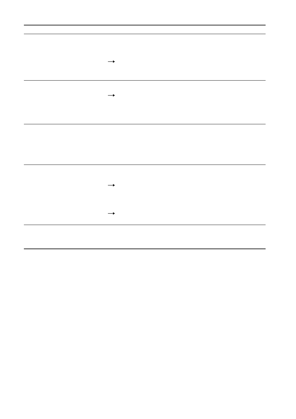 Sony CMR-PC1 USB User Manual | Page 86 / 112