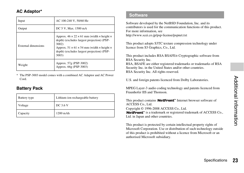 Addi tio nal in fo rm a tion | Sony PLAYSTATION PSP-3002 User Manual | Page 23 / 28