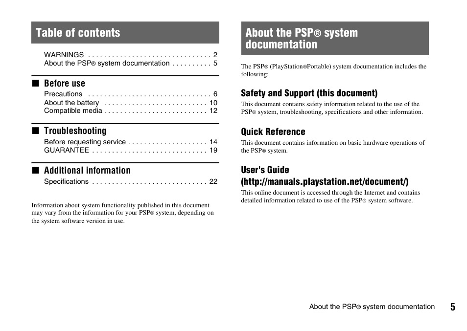 Sony PLAYSTATION PSP-3002 User Manual | Page 5 / 28