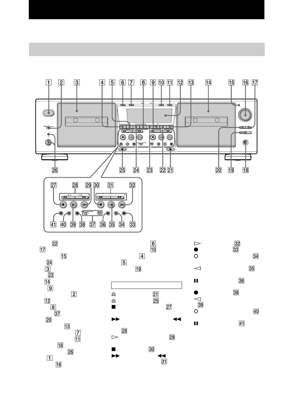Parts identification, Main unit, Button descriptions | Sony TCW-E475 User Manual | Page 4 / 24