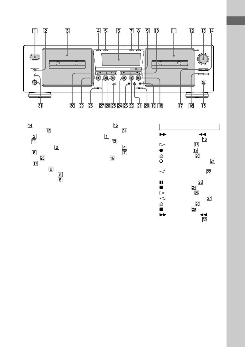 Parts identification, Tc-we475, Button descriptions | Sony TCW-E475 User Manual | Page 5 / 24