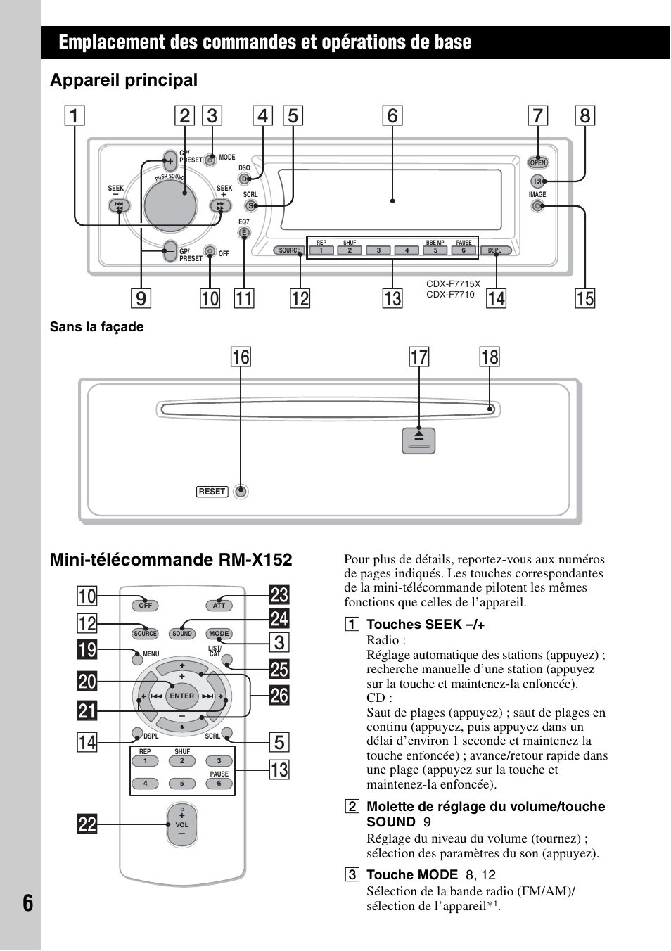 Emplacement des commandes et opérations de base, Appareil principal, Mini-télécommande rm-x152 | Appareil principal mini-télécommande rm-x152, Qh qj qk, Qs wg ql wf 3 q; 5 w; wa qf wd ws qd wh | Sony CDX-F7710 User Manual | Page 24 / 56