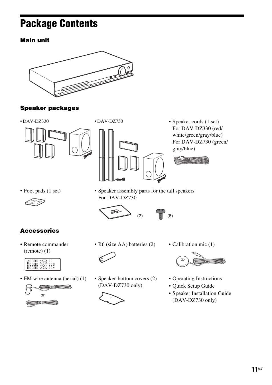 Package contents | Sony DAV-DZ730 User Manual | Page 11 / 84