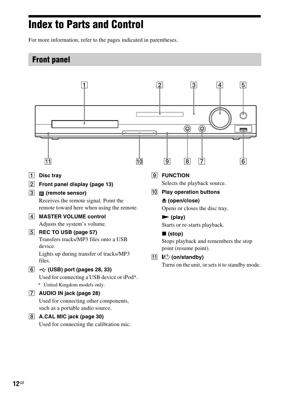 Index to parts and control, Front panel | Sony DAV-DZ730 User Manual | Page 12 / 84