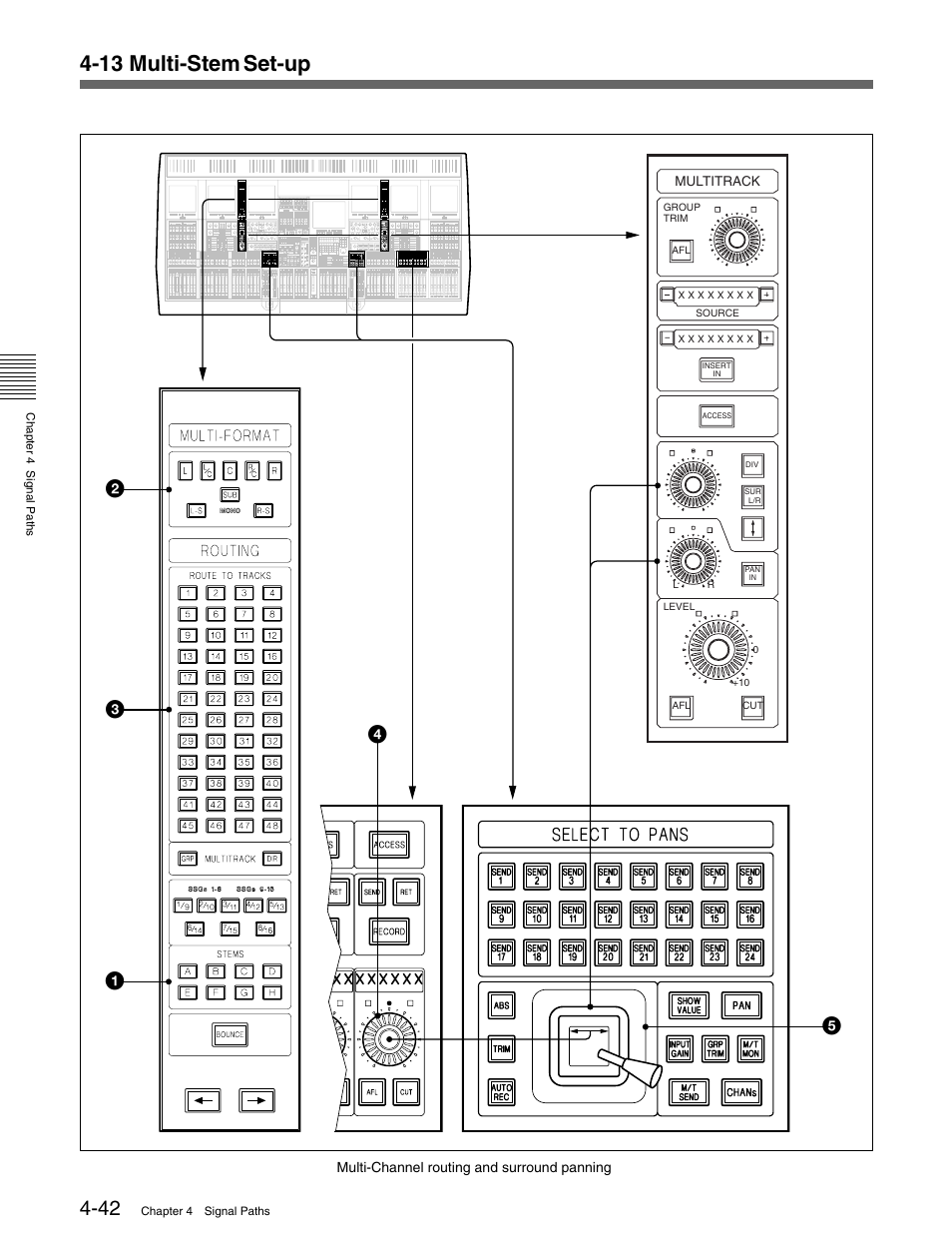 13 multi-stem set-up | Sony OXF-R3 User Manual | Page 102 / 396
