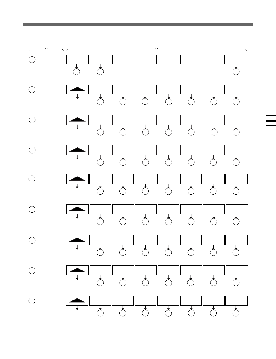 Sony OXF-R3 User Manual | Page 117 / 396