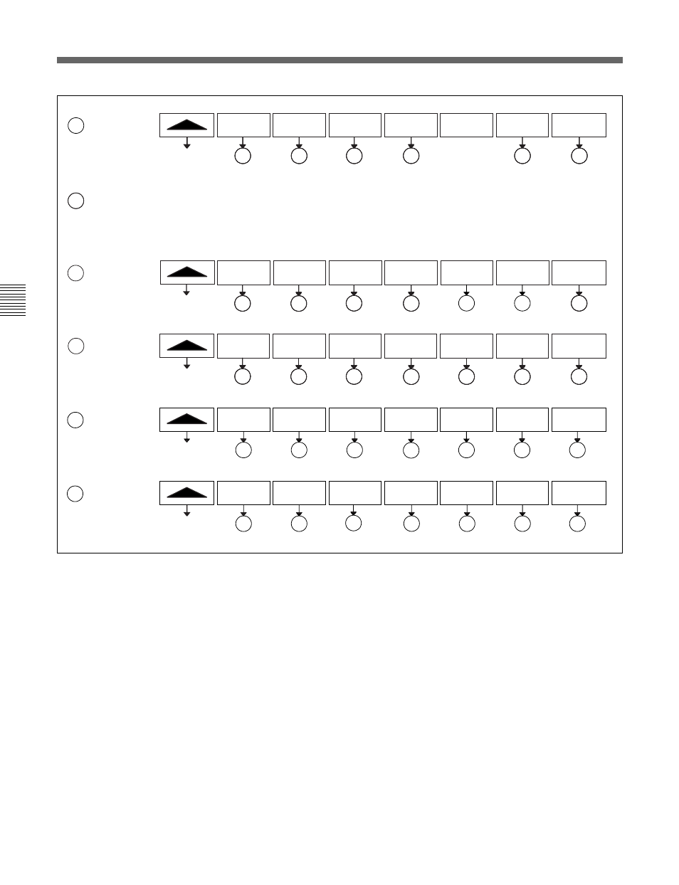 1 the master control screens | Sony OXF-R3 User Manual | Page 118 / 396