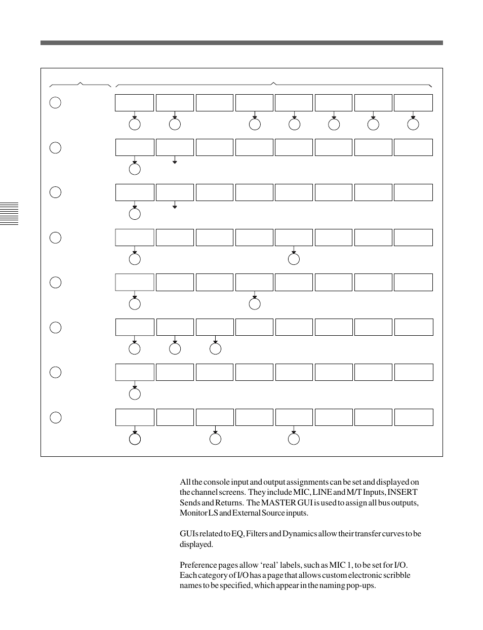 2 channel screens | Sony OXF-R3 User Manual | Page 120 / 396