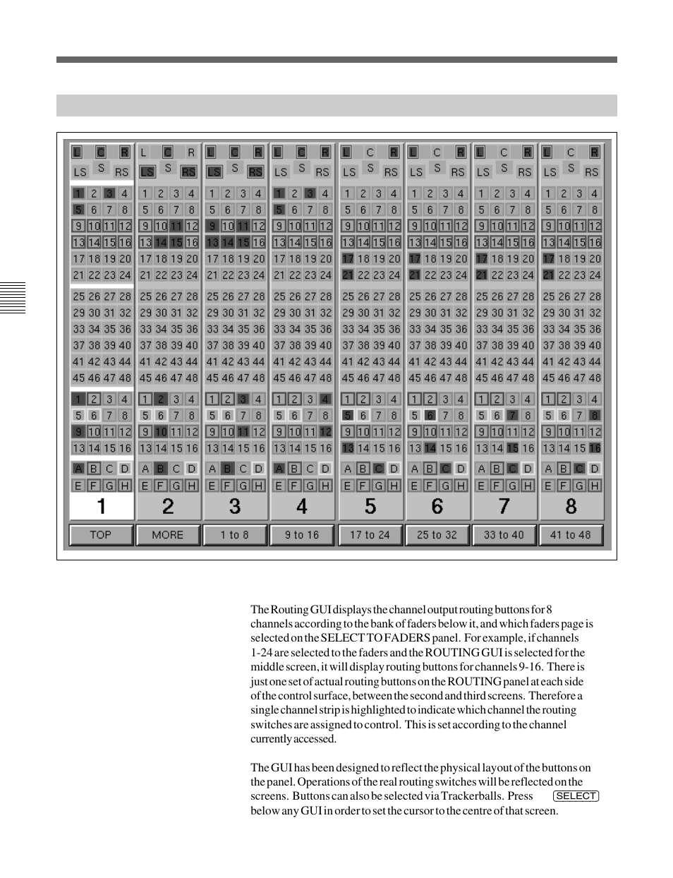 2-1 routing gui, 2 channel screens 5-2-1 routing gui | Sony OXF-R3 User Manual | Page 122 / 396