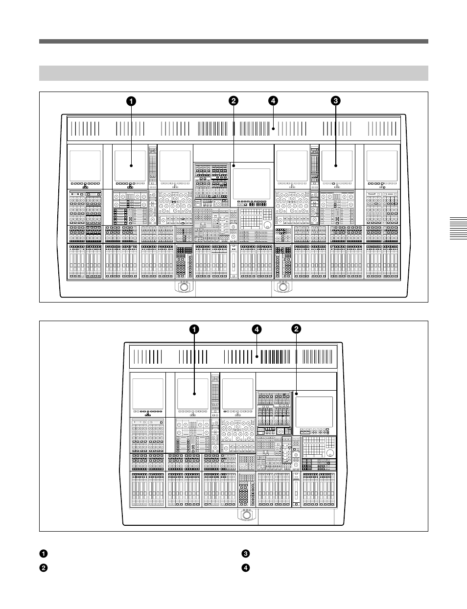 1-1 control surface configurations | Sony OXF-R3 User Manual | Page 165 / 396
