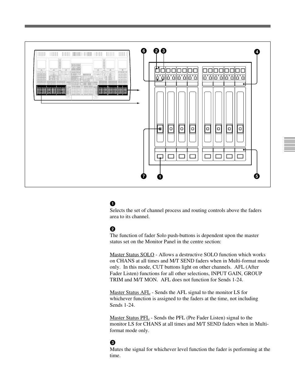 Fader panel, Chapter 6 technical descriptions | Sony OXF-R3 User Manual | Page 169 / 396