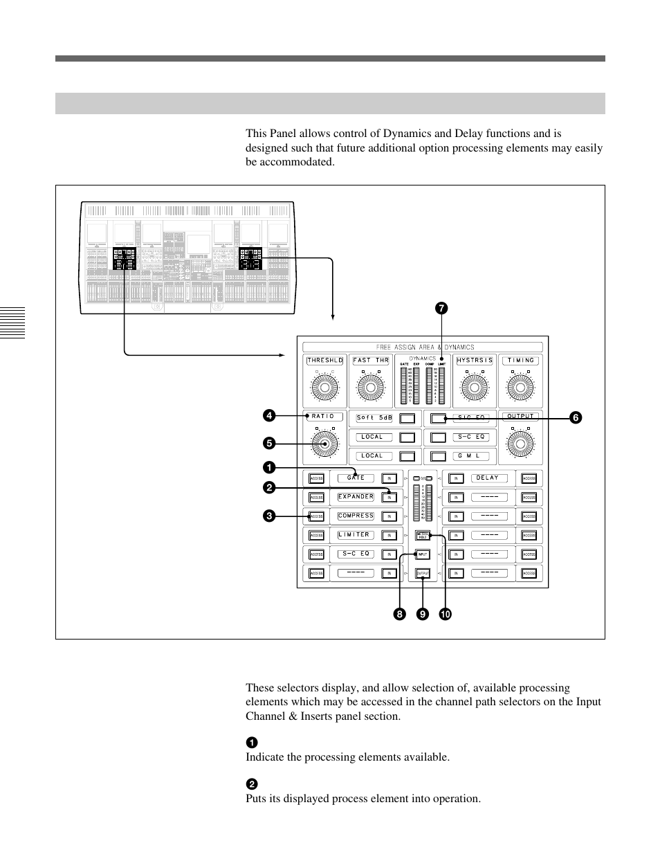 2-6 free assign area & dynamics panel | Sony OXF-R3 User Manual | Page 182 / 396