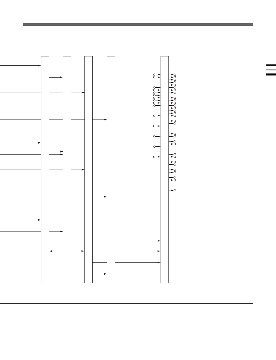 Sony OXF-R3 User Manual | Page 19 / 396