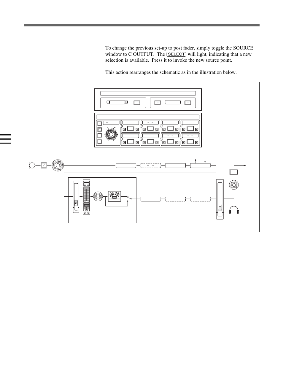 Post fader headphones feed, Send 1 - post fader headphones feed, Chapter 6 technical descriptions | Sony OXF-R3 User Manual | Page 198 / 396