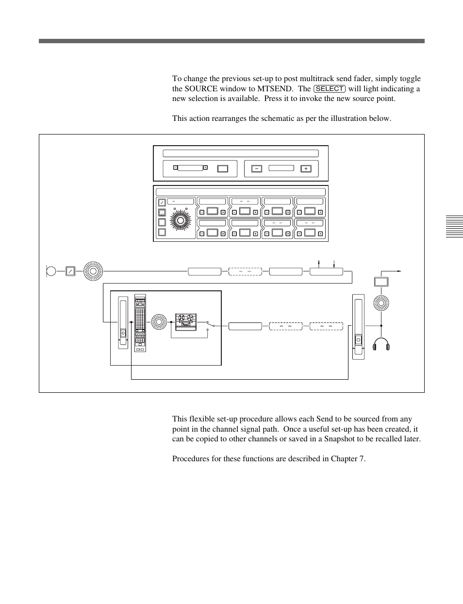 Post m/t send fader headphones feed, Send 1 - post m/t send fader headphones feed, Chapter 6 technical descriptions | Sony OXF-R3 User Manual | Page 199 / 396