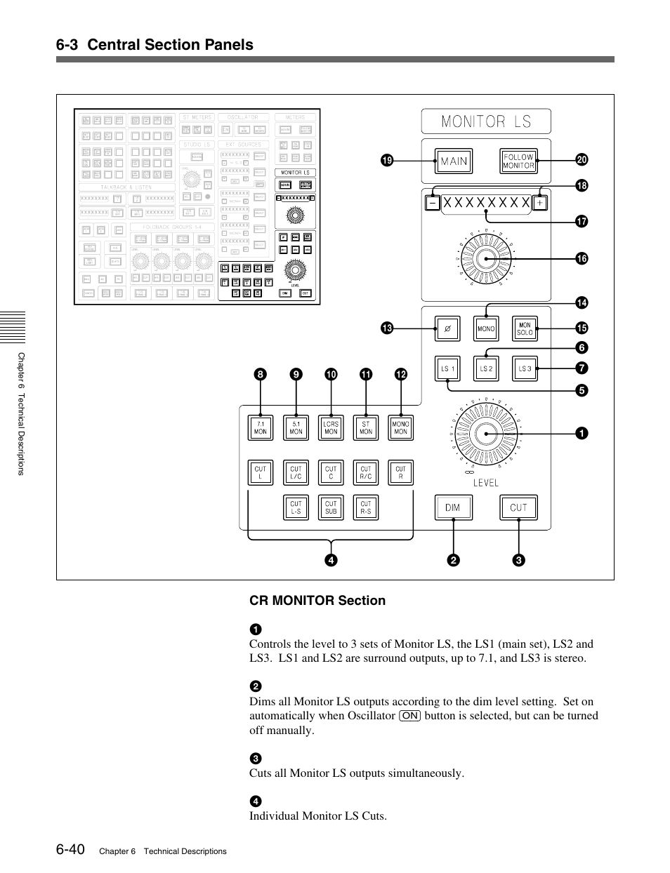 Sony OXF-R3 User Manual | Page 202 / 396