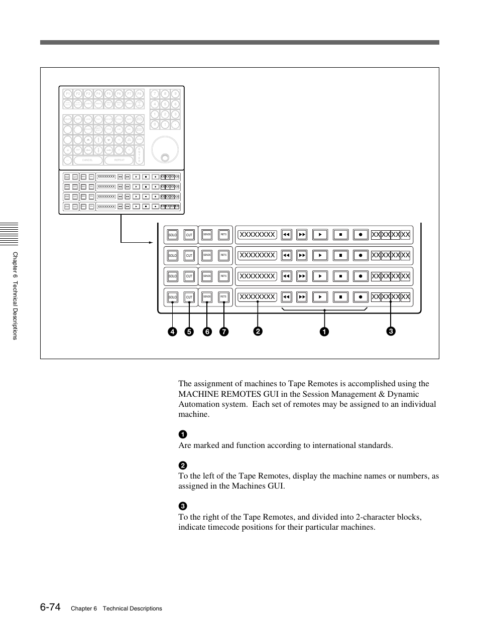 Xx xx xx, Chapter 6 technical descriptions | Sony OXF-R3 User Manual | Page 236 / 396