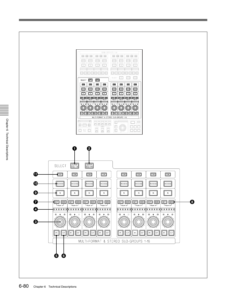 Sony OXF-R3 User Manual | Page 242 / 396