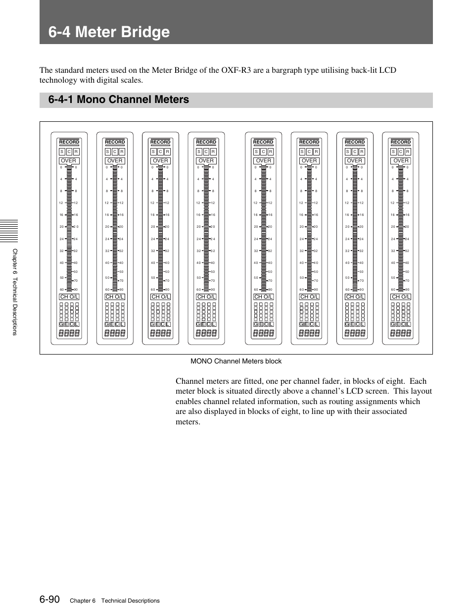4 meter bridge, 4-1 mono channel meters, Mono channel meters block | Chapter 6 technical descriptions | Sony OXF-R3 User Manual | Page 252 / 396
