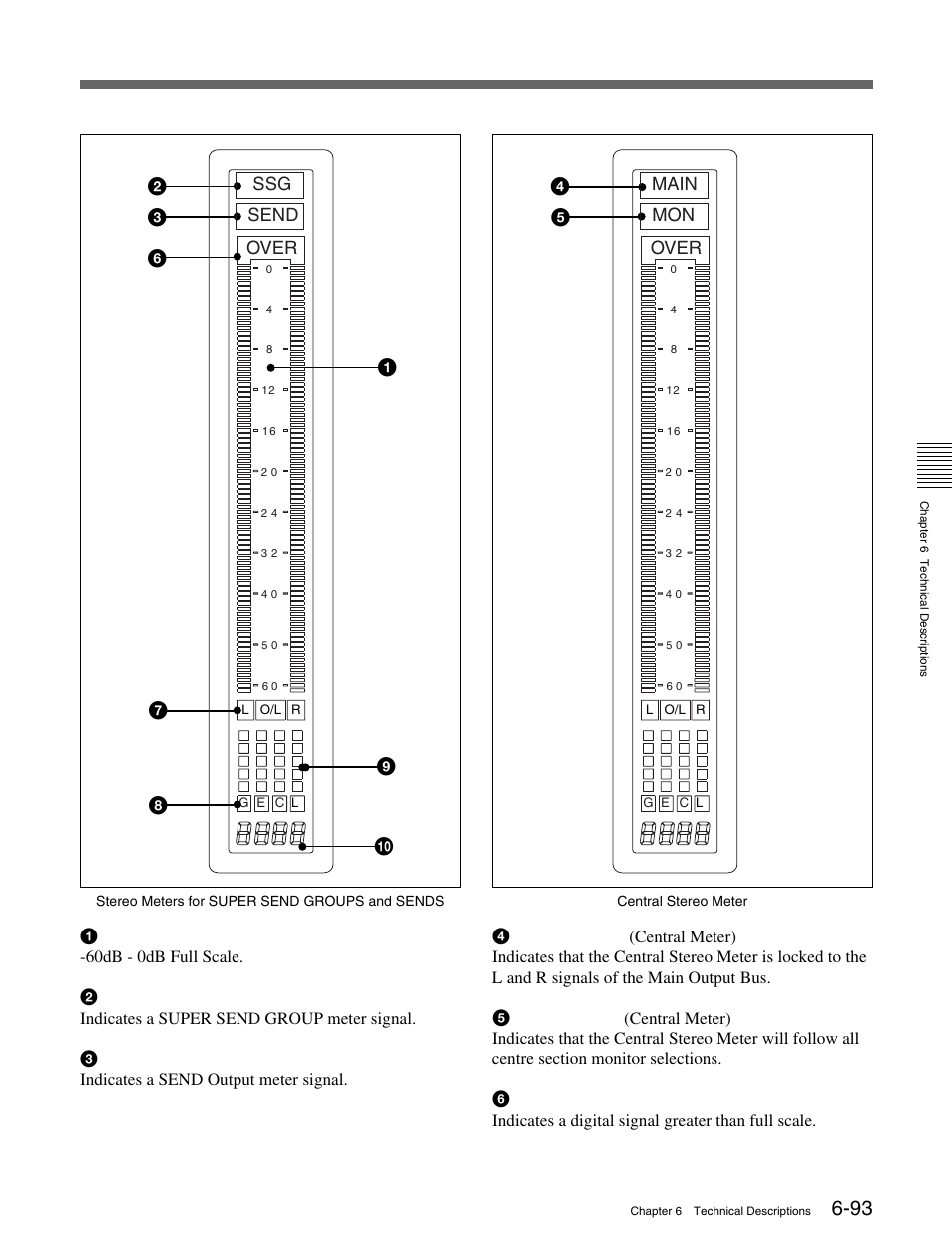 Send ssg, Over | Sony OXF-R3 User Manual | Page 255 / 396